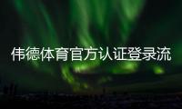 伟德体育官方认证登录流程详解：新手注册、账号认证与安全登录全攻略