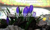 Y3国际返点比例是多少？最新返点率一览与计算方法